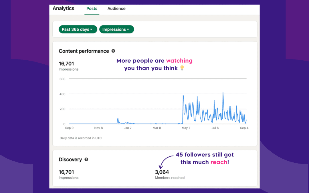 Follower Count is a Distraction: Why Founders Need to Rethink Personal Branding in 2025